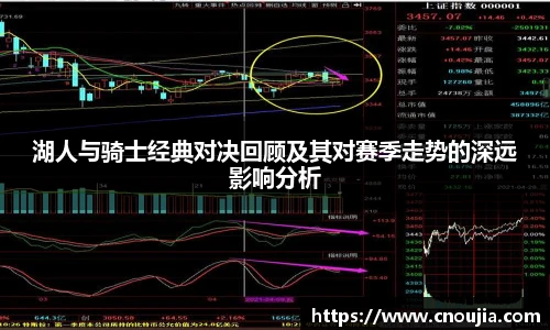 yy易游湖人与骑士经典对决回顾及其对赛季走势的深远影响分析